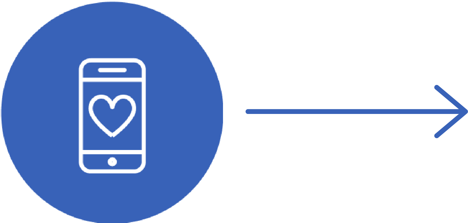 Final Assessments and Trial Completion